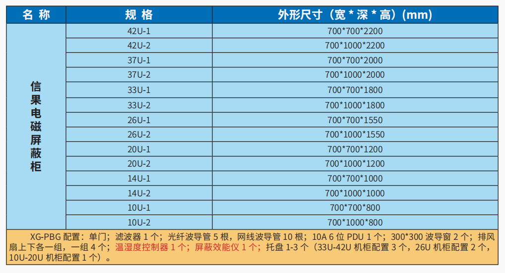 信果电磁屏蔽机柜XG-PBG型