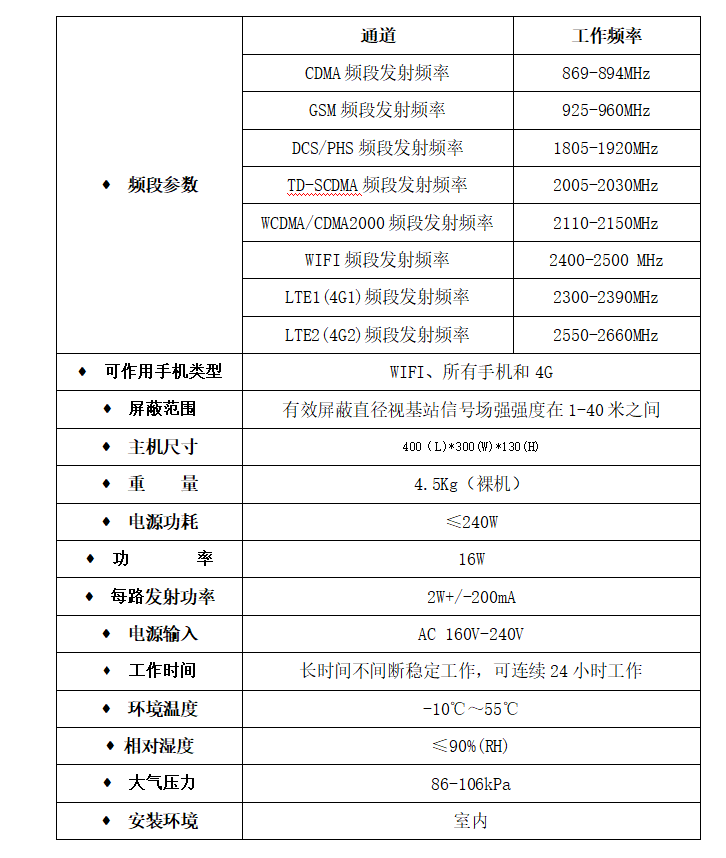 信果移动通信干扰器XG-211C型