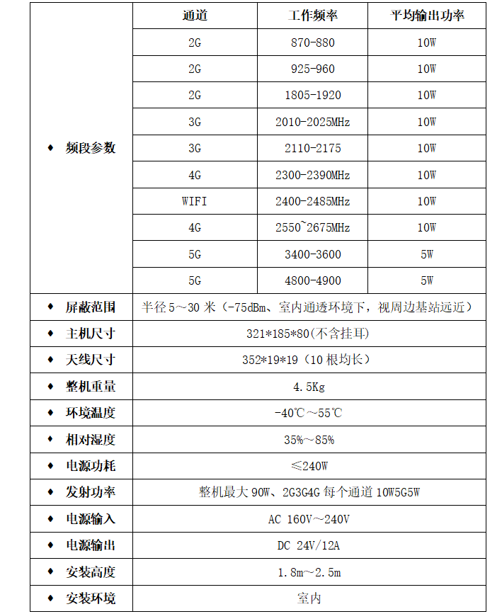 信果移动通信干扰器XG-211C型(5G)