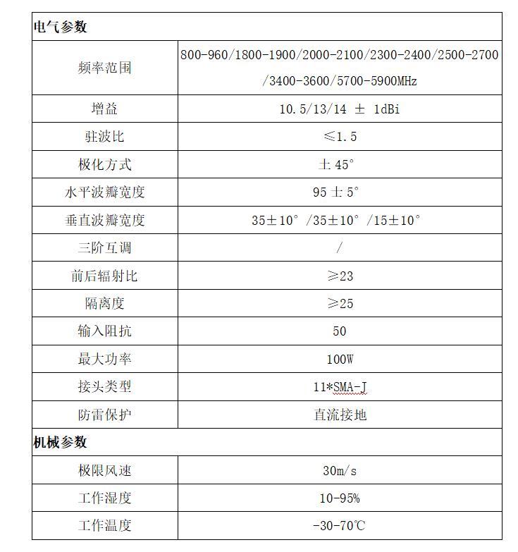 信果移动通信干扰器XG-211C型(增强型)