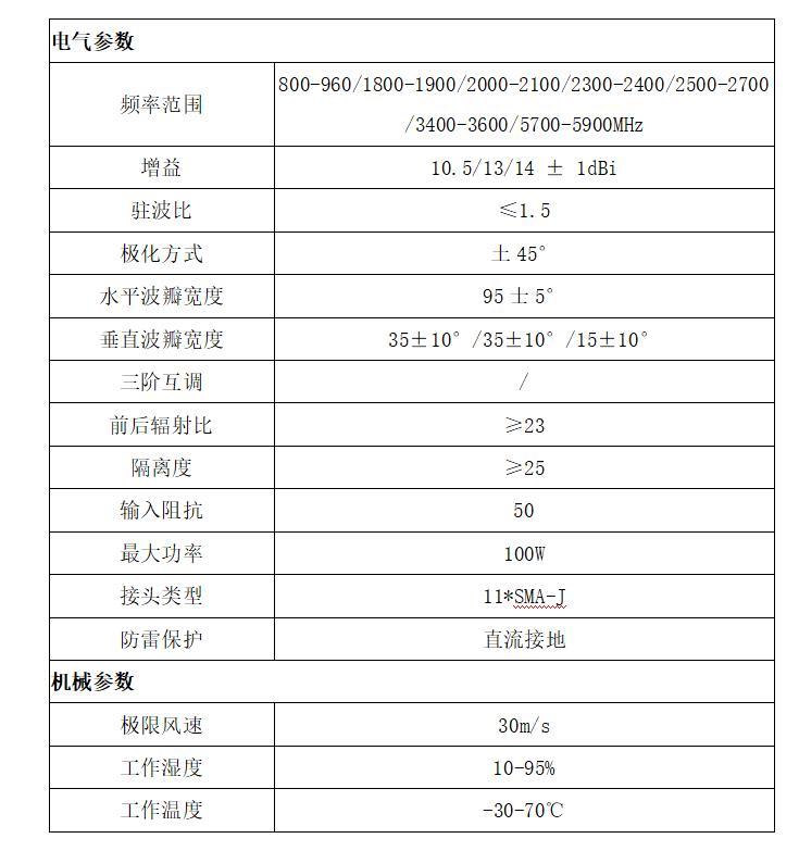 信果移动通信干扰器XG-211C型（增强型）