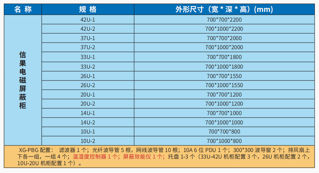 信果电磁屏蔽机柜XG-PBG01型