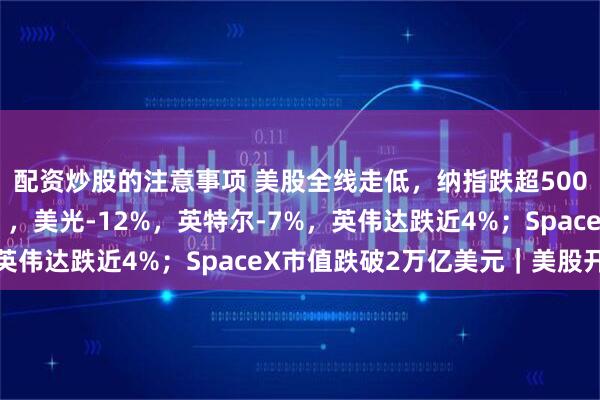 配资炒股的注意事项 美股全线走低，纳指跌超500点！半导体“跌麻了”，美光-12%，英特尔-7%，英伟达跌近4%；SpaceX市值跌破2万亿美元｜美股开盘